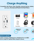 Heavy Duty 65W Usb C Wall Outlet Featuring Pd 3.0 Fast Charging And Type A Quick Power, 15 Amp Receptacle Built For The Daily Grind, UL Approved, 10 pack with charging devices.