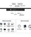 15.6 Inch All In One Industrial Panel PC With Android 12 Fanless RK3399 ports, HDMI, USB, LAN, and device functionality interfaces.