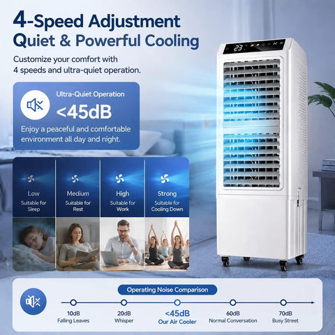 Beast Mode 4500 CFM Evaporative Air Cooler Slices Through Summer Heat With 13.2 Gallon Tank, 90 Degree Pivot, 8 Hour Timer And Wireless Remote.