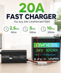 Built Different 24V LiFePO4 Battery Charger 20 Amp Fast Charge with Anderson Connector and Clear LED display beside a 24V battery.