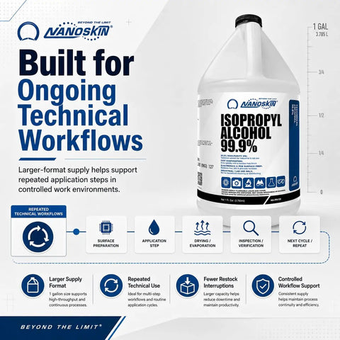 Isopropyl Alcohol 99.9 Percent IPA Pro Grade Industrial 1 Gallon Fast Evaporating Low Residue Solvent For Lab Use Cleaning Degreasing And Electronic Parts Maintenance bottle