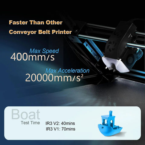 IR3 V2 Conveyor Belt 3D Printer With Infinite Z Axis Large Format 250x250mm for Cosplay Prototyping displaying speed and acceleration.