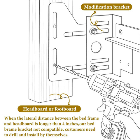 Diagram showing installation of Four Pack Heavy Duty Bed Frame Brackets Adapter Kit for headboard with drill