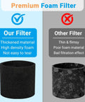 Comparison of 4 Pack Foam Sleeve Filter with thickened material for 5 Gallon And Above Wet Dry Vacuums Replacement Foam Sleeve and other filter