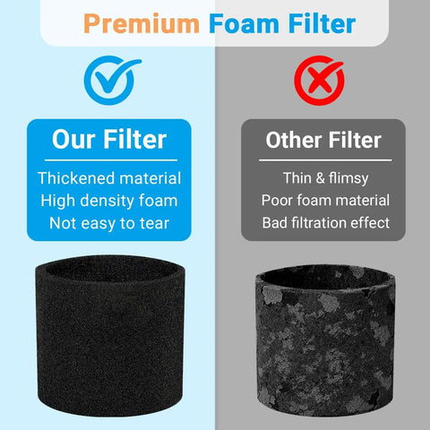 Comparison of 4 Pack Foam Sleeve Filter with thickened material for 5 Gallon And Above Wet Dry Vacuums Replacement Foam Sleeve and other filter
