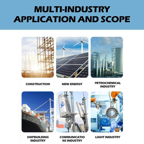 Multi-industry applications showcasing construction, new energy, petrochemical, shipbuilding, communications, and light industries.