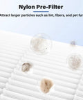Close-up of nylon pre-filter from 4 Pack BD02L True HEPA Replacement Filters for BD02L Purifiers trapping particles