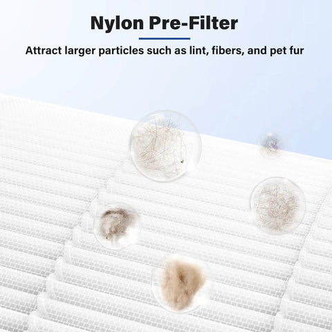 Close-up of nylon pre-filter from 4 Pack BD02L True HEPA Replacement Filters for BD02L Purifiers trapping particles