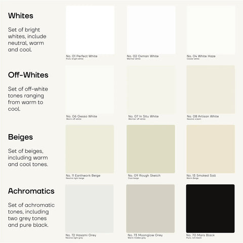 Image showing a palette of whites, off-whites, beiges, and achromatics in a DIY Paint Touch Up Kit Set Of 3 1.5oz Multi Surface Matte Finish Off White Scratch Repair For Furniture Walls Cabinets Trim Doors Indoor Outdoor Quick Fix For Scratches And Chips.