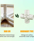 Comparison of UV resistant 1 Inch PVC Fittings 4 Way 12 Pack Heavy Duty Elbow with ordinary PVC showing durability differences