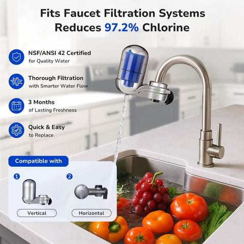 Six Pack PURWater Filter Replacements for RF 9999 PURPLUS Faucet Water Filtration System shown attached to a kitchen sink.
