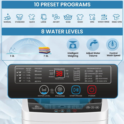 Control panel for Fully Loaded Portable Washer With Turbo Spin Cycle And Spacious Stainless Drum Built To Handle Twenty Pound Loads.