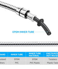 Extra Long 79 Inch Stainless Steel Shower Hose With Brass Insert And Nut, Chrome Finish, showing EPDM inner tube and comparison chart