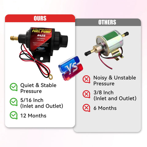 Comparison of gasoline electric inline fuel pump 12V universal five sixteenth inch inlet outlet with competitor's 3/8 inch pump.