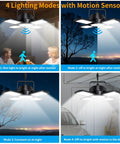 Solar Shed Light 176 LED 4 in 1 heads illustrating its motion sensor features and four lighting modes for security use.