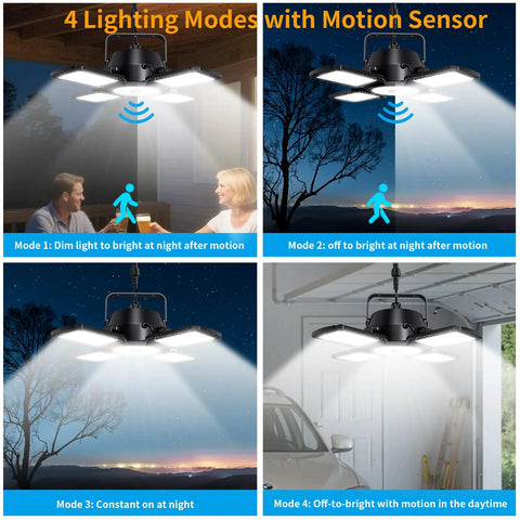 Solar Shed Light 176 LED 4 in 1 heads illustrating its motion sensor features and four lighting modes for security use.