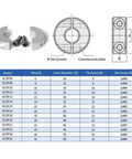 Badass Heavy Duty Aluminum Double Split Shaft Collar Fixed Locking Ring Fits 6 To 20mm Shafts With Screws Single 20mm Unit, drawing and dimensions