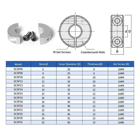 Premium Aluminum Double Split Shaft Collar Fixed Locking Limit Ring With Screws Fits 6 To 20 Millimeters Heavy Duty Hardware For V Slot Systems And More Great For Any Workshop Needs Requiring Reliable Strength And Solid Result Quality, 6-20mm sizes