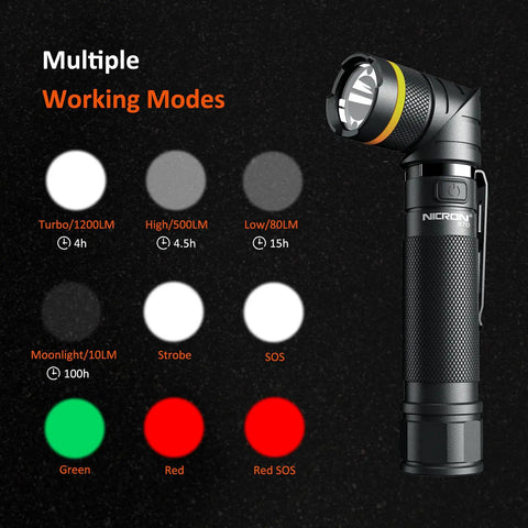 Rechargeable Magnetic LED Flashlight With 1200 Lumens, 90 Degree Twist Head, USB Direct Charging, showing multiple working modes