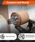 2 Inch Steel Wood Lathe Faceplate Fits 1 X 8 TPI Spindle With Screwchuck Four Mounting Holes 0.4 Inch Thick Heavy Duty Woodturning Accessory shown