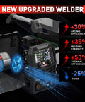 3 In 1 Flux MIG Arc And Lift TIG Welder 110V Inverter showing upgrades in arcing, welding stability, and thermal efficiency on LCD screen