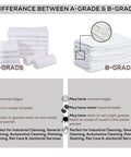 Comparison of A-grade and B-grade white cotton blend hand towels for industrial cleaning, showing different quality features.