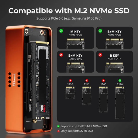Straight Up Blazing Fast M.2 NVMe SSD Enclosure Built For Power Crews Who Want Zero Lag Data Transfers, showcasing compatibility with M.2 NVMe SSD.