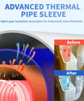 Diagram of a portable AC hose insulation sleeve showing before and after installation benefits with enhanced heat retention.
