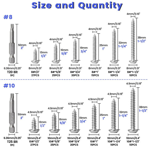 Beefed Up 214 Piece Button Head Torx Security Screws Kit With Stainless Steel Self Tapping Sheet Metal Fasteners In Size Eight And Ten Plus Included Security Bits for various screw sizes and quantities.