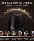 Single Dose Burr Coffee Grinder With 46Mm Conical Steel Burrs And 45 Micro Grind Steps For Smooth Espresso Shots Or Clean Pour Over features fine grind level indicator.