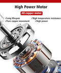 High power all-copper motor for Badass 1680 Watt Electric Wall Planer with visible steel components and cooling features.