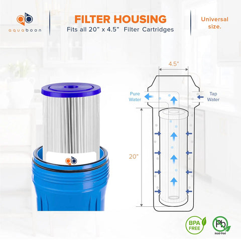 1 Micron Whole House Pleated Sediment Water Filter Cartridge Twenty By Four And A Half Inch Replacement Compatible With ECP5 20BB SPC 45 1005 2 Pack Heavy Duty Filtration For Cleaner Fresher Home Water showing filter housing dimensions and BPA-free label.
