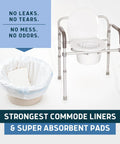 Heavy Duty Medical Grade Commode Liners With Super Absorbent Pads Zero Hassle Odor Control Pull And Tie Disposable Seat Covers for easy cleanup and home health value pack, shown in use with a commode.