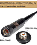 Close-up of Rig-Ready Dual Band VHF UHF Car Antenna connectors, PL259 and SO239, for 2m 70cm radios, black.