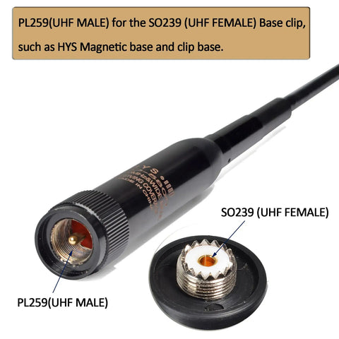 Close-up of Rig-Ready Dual Band VHF UHF Car Antenna connectors, PL259 and SO239, for 2m 70cm radios, black.