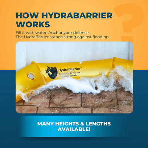 Beefy Lightweight Reusable Flood Barrier Kit 6 Foot Long 6 Inch High Water Diversion Wall in action against flooding.