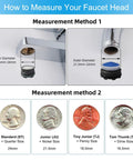 How to measure faucet head sizes with standard coins and inner and outer diameter specifications for 12 Pack Universal Faucet Aerators With 6 Piece Heavy Duty Removal Wrench For Sinks And Kitchen Fixtures No Sweat Diy Household Repairs Quick Swap For Consistent Water Flow And Rock Solid Reliability.