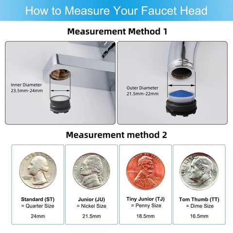 How to measure faucet head sizes with standard coins and inner and outer diameter specifications for 12 Pack Universal Faucet Aerators With 6 Piece Heavy Duty Removal Wrench For Sinks And Kitchen Fixtures No Sweat Diy Household Repairs Quick Swap For Consistent Water Flow And Rock Solid Reliability.