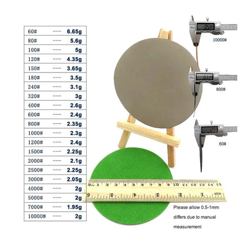 Heavy Duty 120 Piece Sanding Discs With Hook And Loop Backing For Wet Or Dry Detailing showing grit ratings, sizes, and weights.