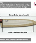 Magnetic Wood Saya Cover for Gyuto Knife 8.25 Inch Blade Protector 210mm, showing outer layer and inner cavity labels.