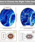 Round Resin Toilet Seat for Bathroom with dimensions 12.4" width and 16.5" round, showing sizing guide and contrast against elongated seat.