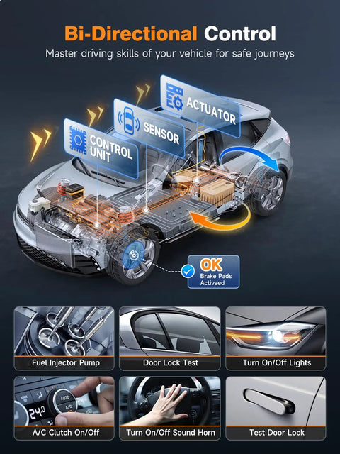 NT510 Elite OBD2 Scanner For Honda And Acura Bidirectional Full System Diagnostics engine diagram with bi-directional control