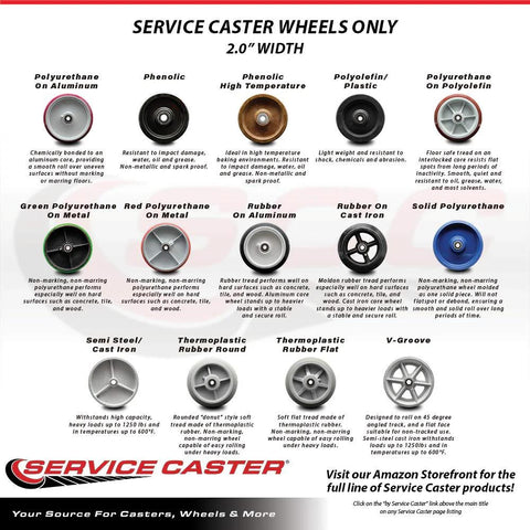 Various caster wheels including 5 inch V-groove replacement wheel for industrial use.