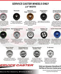 Service Caster wheel catalog graphic showing multiple wheel types and materials.