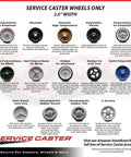 Various caster wheels types and materials including red polyurethane on metal, designed for heavy-duty use, showing diverse options.