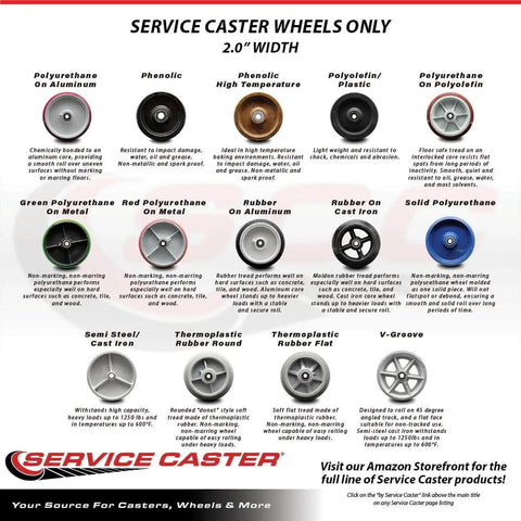 Image displaying various Service Caster wheels, including 6 Inch Semi Steel Cast Iron V Groove Wheel With Roller Bearing 1200 Pound Capacity Built For Real Heavy Duty Use In Carts Rails Furniture Industrial Machinery And Sliding Doors, shown with descriptions.