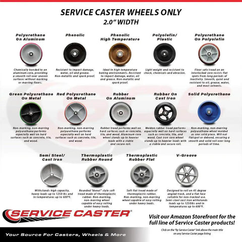 Tough As Nails 8 Inch Poly On Polyolefin Caster Wheel With Roller Bearing detailed chart of various caster wheel types and materials.