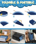 Diagram showing how to fold Extra Large Foldable Dog Pool 97-Inch Portable Hard Plastic Bath Tub For Dogs, Kids, And Pets