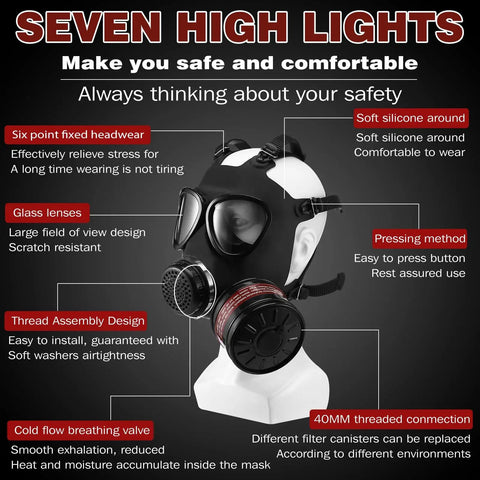 Full Face Respirator Mask With 40mm Activated Carbon Filter Reusable Dust Gas Chemical Vapor Fume shown on mannequin with features highlighted.
