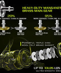 Exploded view of a heavy-duty manganese brass main gear and wool felt brake gasket assembly, highlighting durability and drag features of a fishing reel.